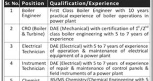 Sapphire Finishing Mills Ltd Jobs 2018 for DAE, Chemist and Boiler Engineer Posts Latest Advertisement