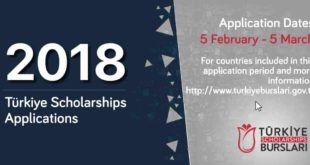 Turkey Scholarship Program 2018