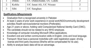 World Health Organization (WHO) Pakistan Jobs 2018 for Tehsil Campaign Support Person & UC Polio Officers Latest Advertisement