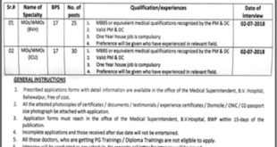 Bahawal Victoria Hospital Bahawalpur Jobs 2018 for Medical Officers & Women Medial Officers