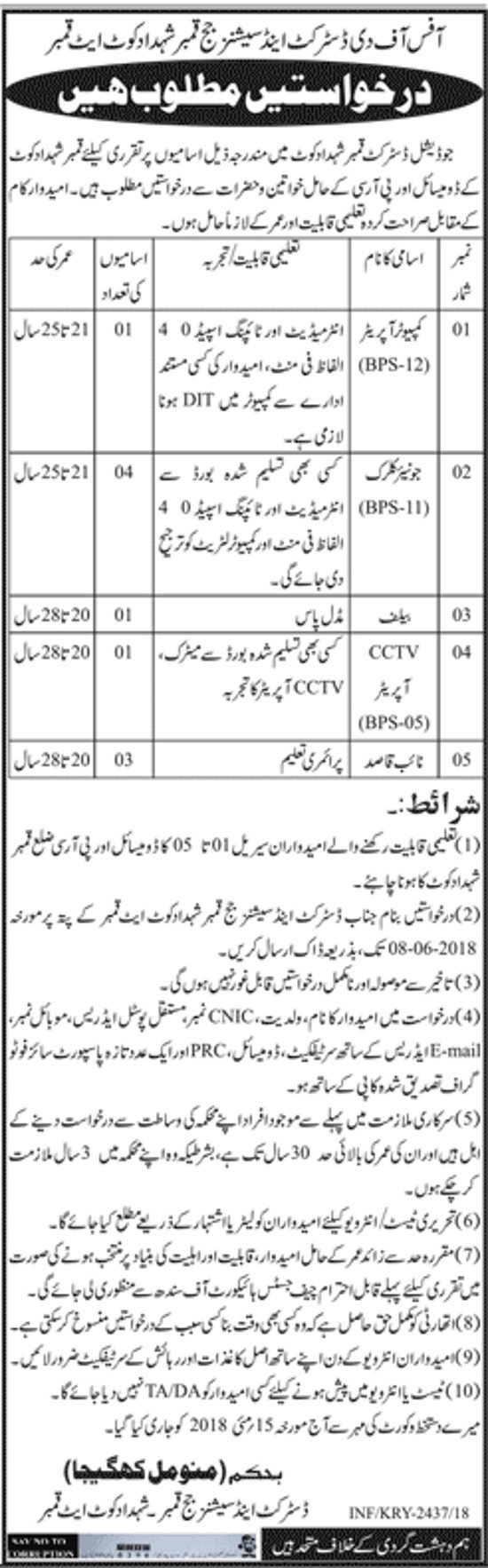District & Session Judge Qamber Shahadkot 10+ Jobs 2018 for Junior Clerks, Computer Operators & Others