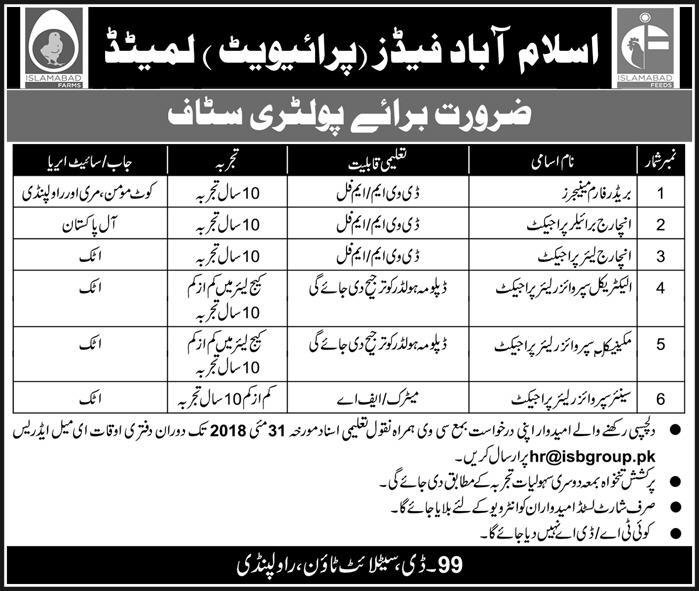 Islamabad Feeds Jobs 2018 for Various Poultry Staff, Managers & Others