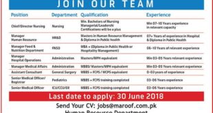 Maroof International Hospital Islamabad 8+ Jobs 2018 for HR, Management & Medical Positions