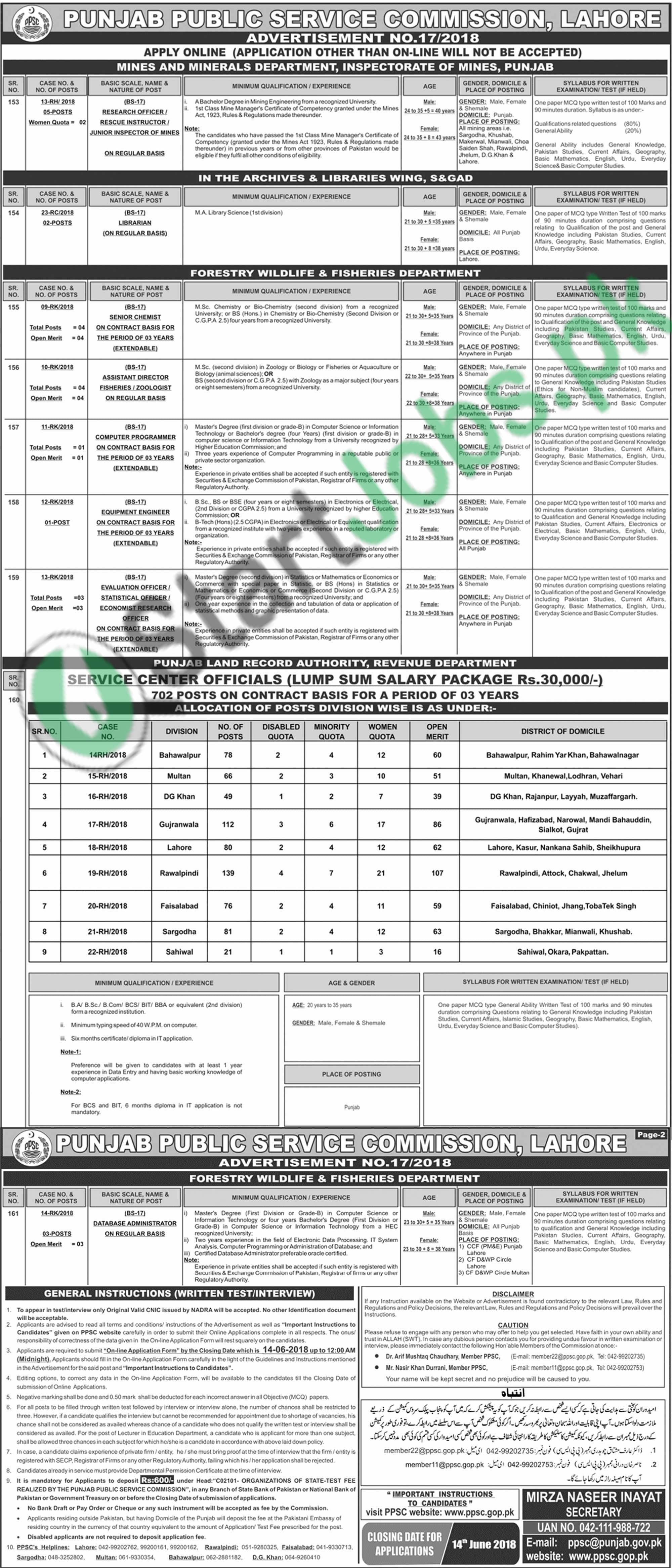 702 Service Center Officials Jobs in Punjab Land Record Authority PPSC 2018 