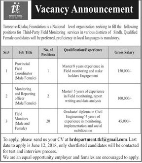 Tameer e Khalaq Foundation 23+ Jobs 2018 for Field Monitors & Others 