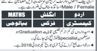 Army Public School And College 6+ Jobs For Teachers