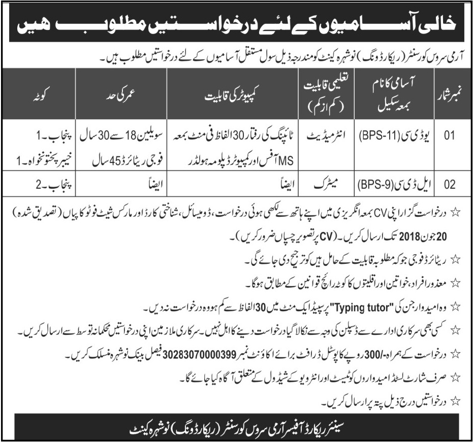 Army Service Core Center (Record Wing) Nowshera Cantt Jobs for Clerks 2018