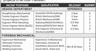 FABCON Design and Engineering (Pvt.) Ltd Jobs 2018 Apply Online