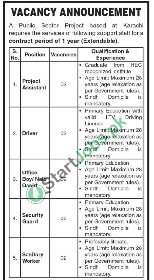 PO Box 12277 Karachi Application Form Download Jobs 2021 Online