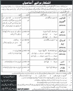 Prison Department KPK Jobs 2018 for Drill Instructors, Tube well Operators, Drivers & Others