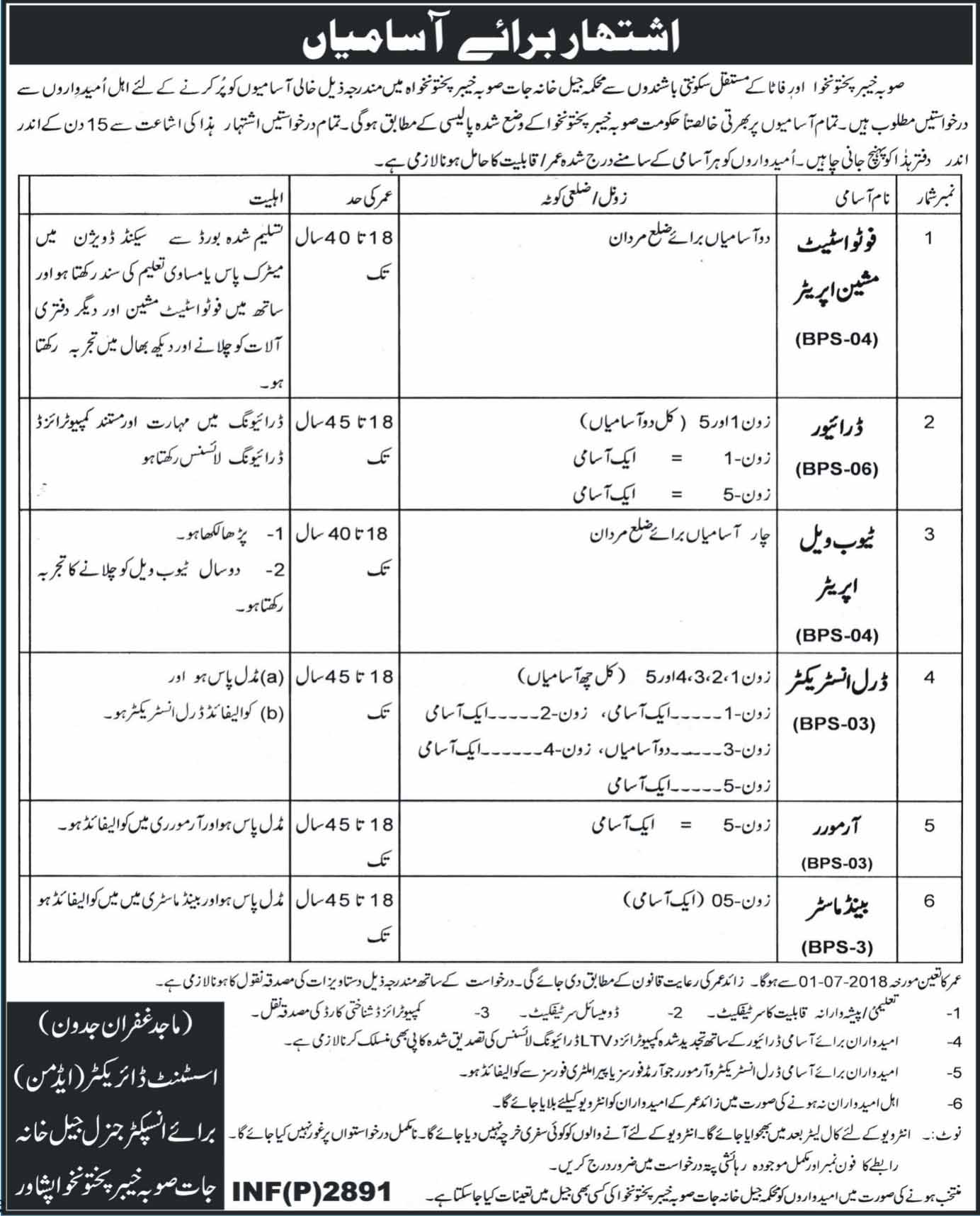 Prison Department KPK Jobs 2018 for Drill Instructors, Tube well Operators, Drivers & Others