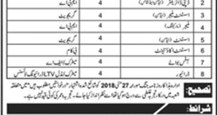 Private Sector Overseas Organization JTS Jobs 2018