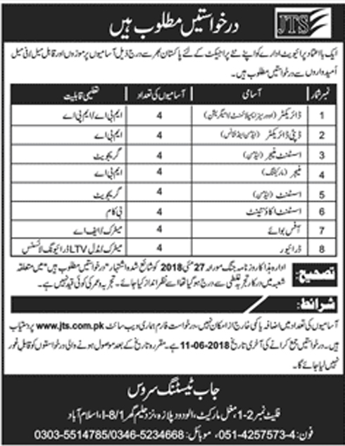 Private Sector Overseas Organization JTS Jobs 2018