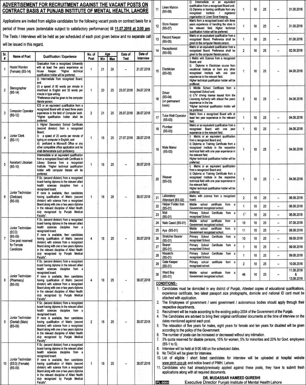 Punjab Institute of Mental Health Jobs Lahore 2018 for 117+ Multiple Posts 