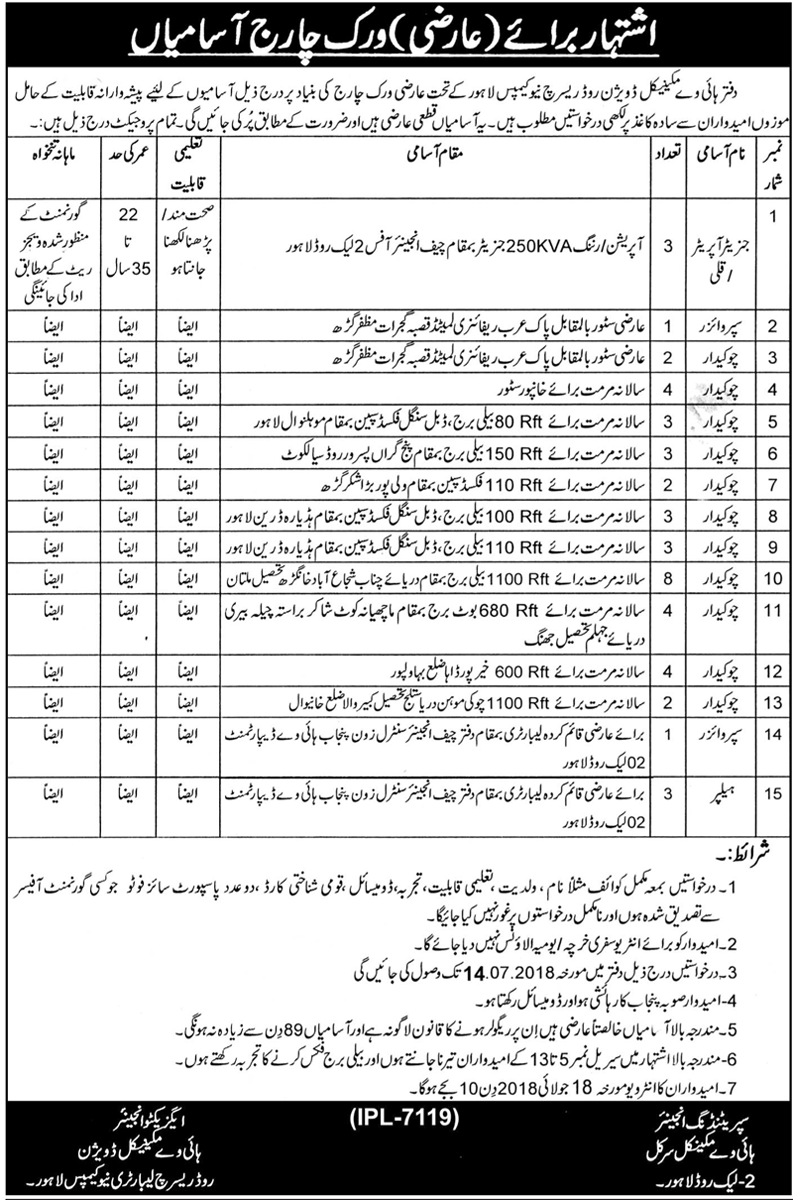 Jobs In Highway Mechanical Division Lahore For Generator Operator, Supervisor, Helper and Gate Keeper 2018