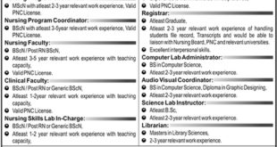 Jobs-in-Bahria-Town-School-of-Nursing-Lahore-06-Jul-2018