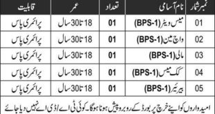Inter Services Selection Board ISSB Jobs Gujranwala Cantt 2018