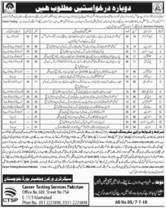 Jobs-in-Workers-Welfare-Board-Govt-of-Balochistan-08-Jul-2018