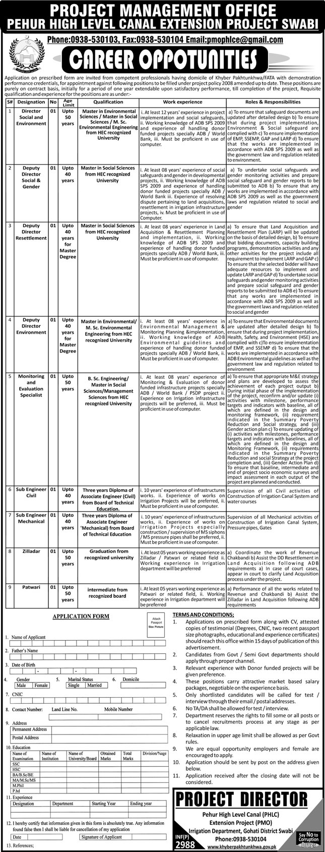 Pehur High-Level Canal Extension Project Jobs Swabi 2018
