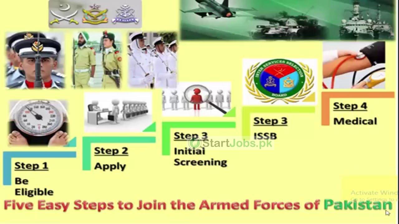 jobs in paf