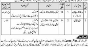 Armed Corps Centre Jobs 2018