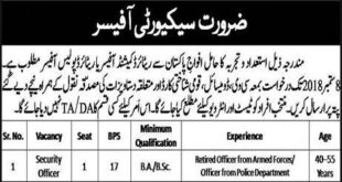 District Public School and College Jobs 2018