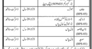 District and Session Judge Jobs 2018