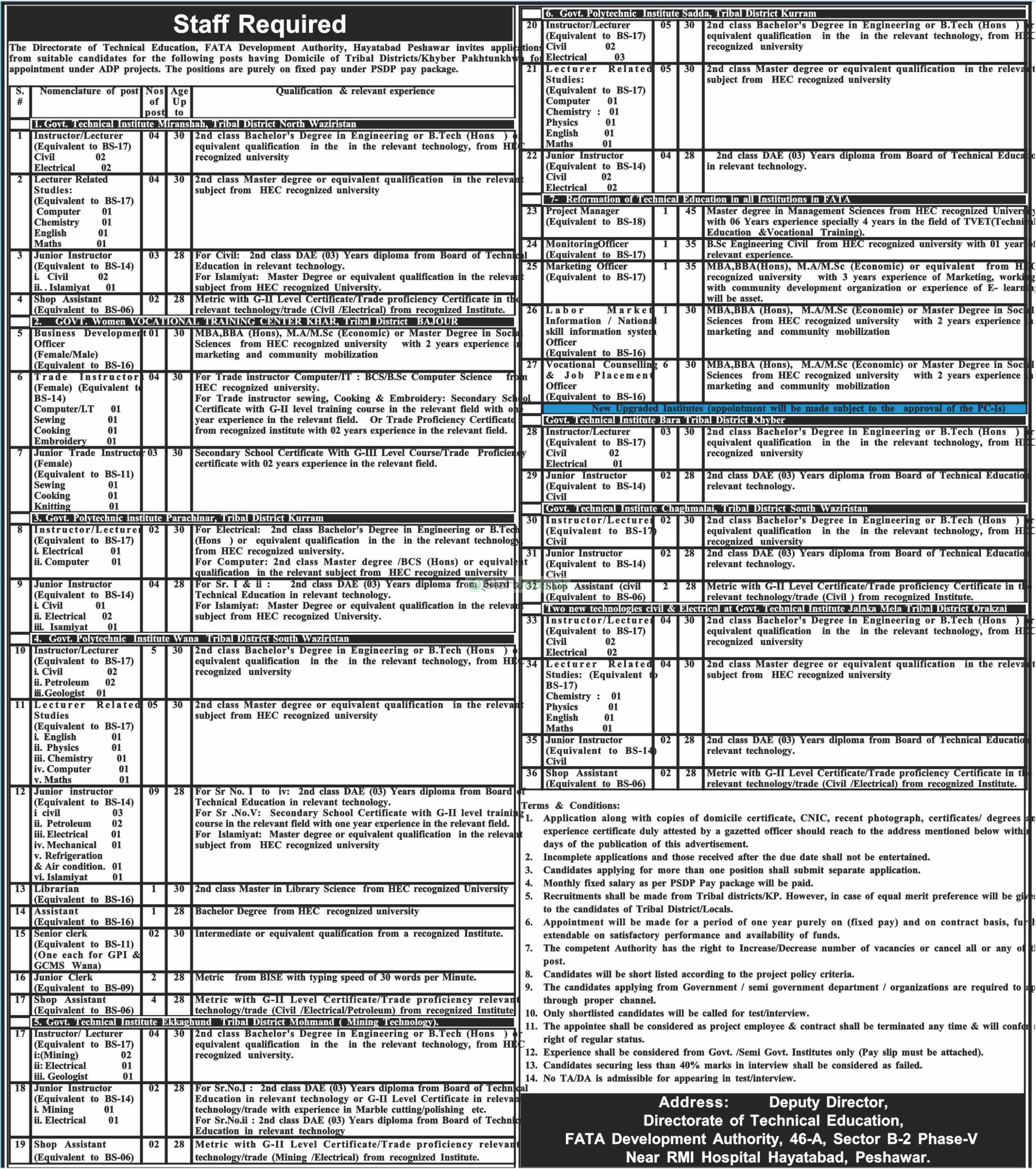 FATA Development Authority 109 Jobs For Instructor , Lecturer & Others