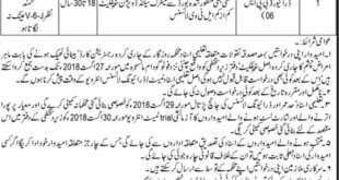 Forest Division Jobs 2018