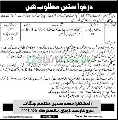 Forest Division Jobs 2018