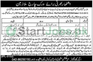 Irrigation Department Govt Of The Punjab Jobs For Operator, Driver