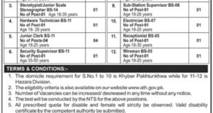 MTI Ayub Teaching Hospital Abbottabad Jobs 2018 For Electro Medical Supervisor, Associate System Engineer & Others