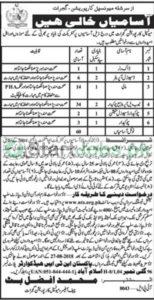 Municipal Corporation Gujrat Jobs 2018 for 60+ Dock Runners, Disposal Operators & Other