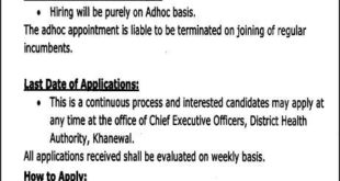 Primary And Secondary Healthcare Department 50 Jobs For Medical Officer, Women Medical Officer 2018