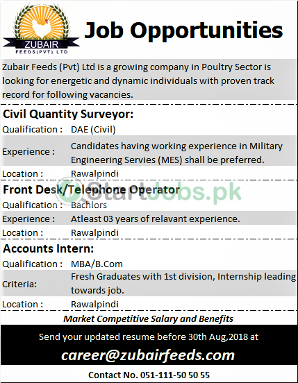 Zubair Feeds Pakistan Jobs 2018 Rawalpindi For Surveyor Front