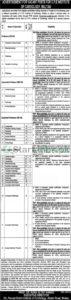 CPE Institute of Cardiology Multan 50+ Jobs 2018 For Professors, Registrars & Others