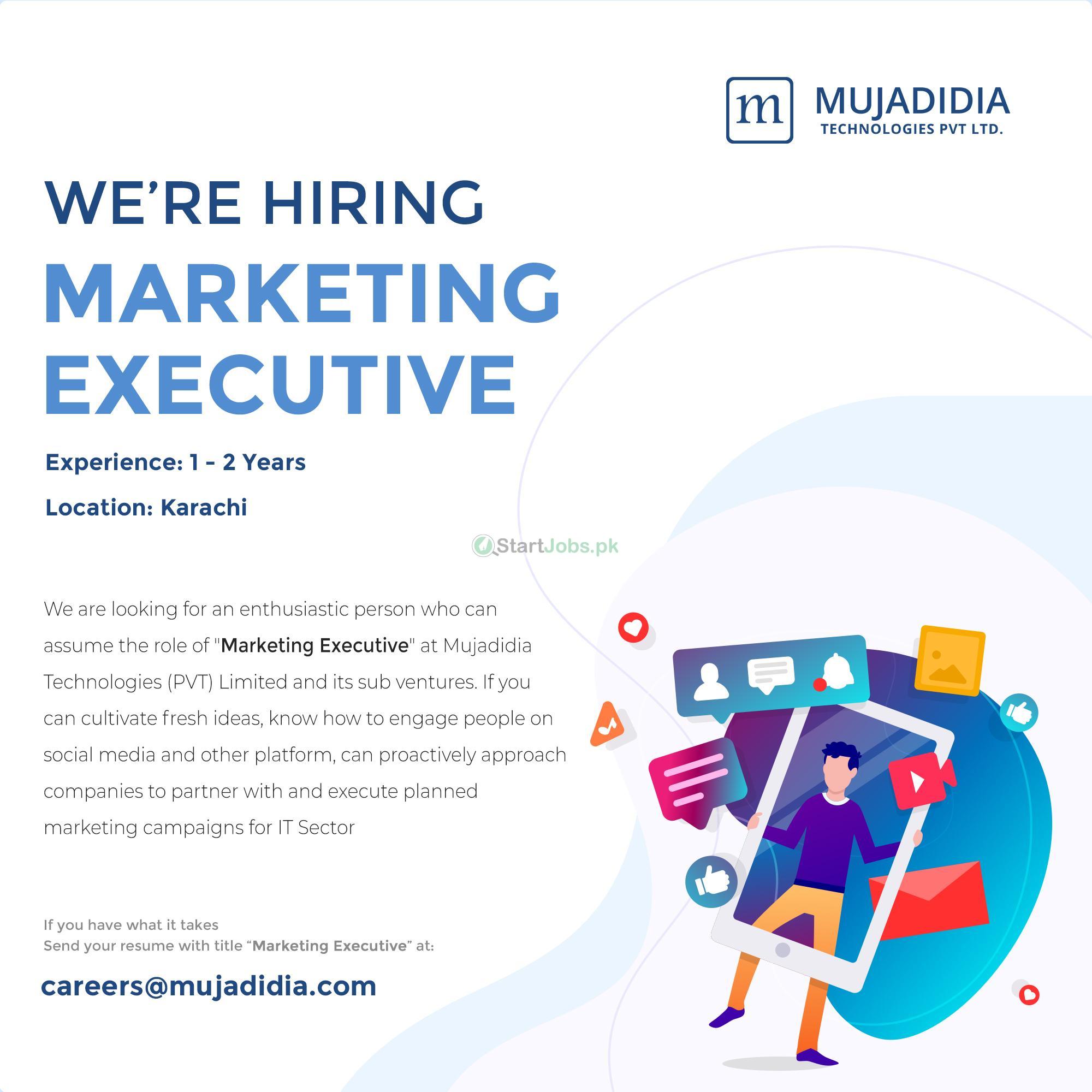 Mujadidia Technologies Pvt Ltd Jobs 2018