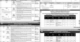 Punjab Public Service Commission Jobs 2018