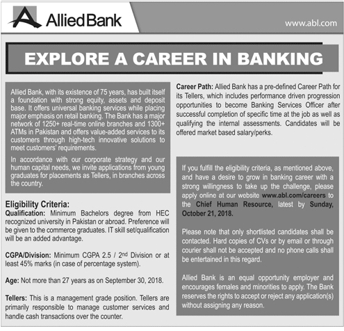 Allied Bank Jobs