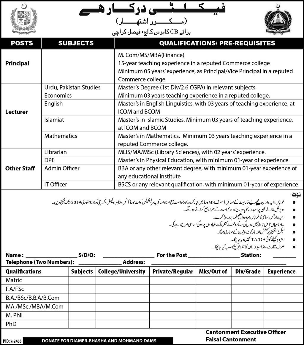 Cantonment Board Commerce College Jobs