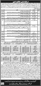 Elementary And Secondary Education Jobs11