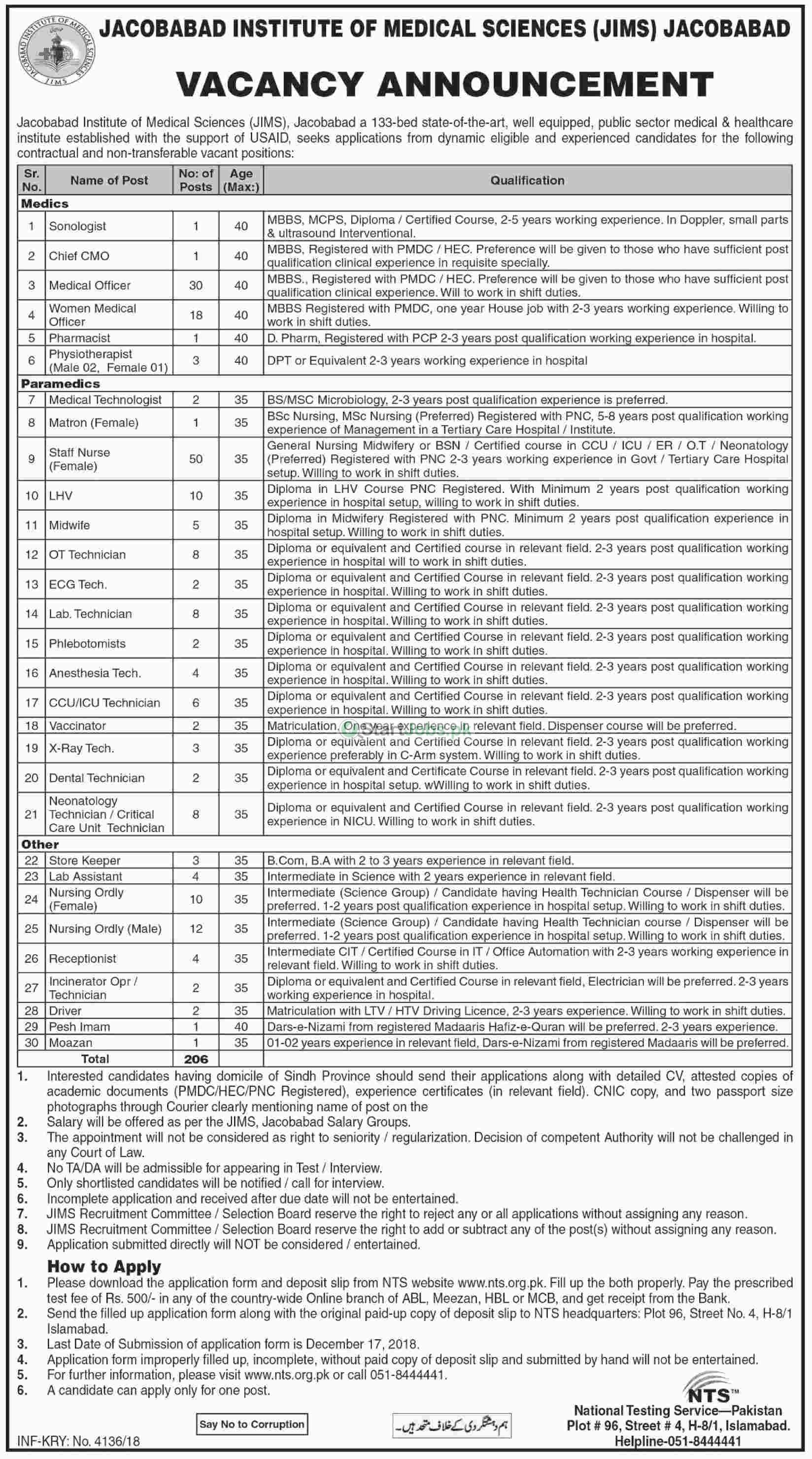 Jacobabad Institute of Medical Sciences Jobs 