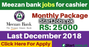 Meezan Bank Jobs6