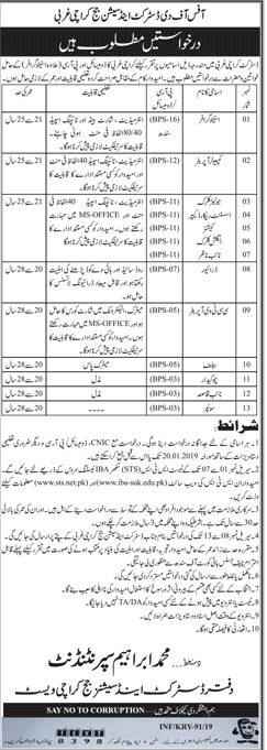 Office Of The District And Session Judge Jobs 2019 