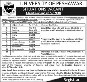University of Peshawar Jobs
