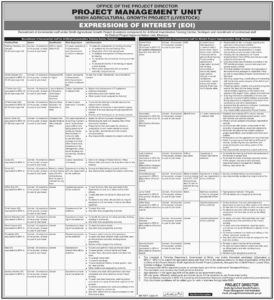 Agriculture Department Sindh Jobs-1