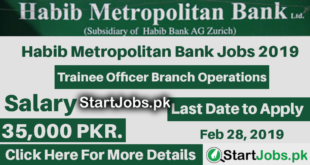 Habib Metropolitan Bank Jobs