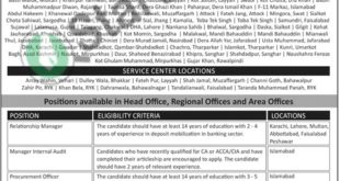 Official Advertisement of U Bank Jobs for 2019
