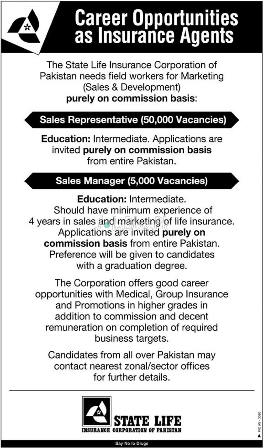 State Life Insurance Corporation of Pakistan Latest Jobs 2019 Advertisement