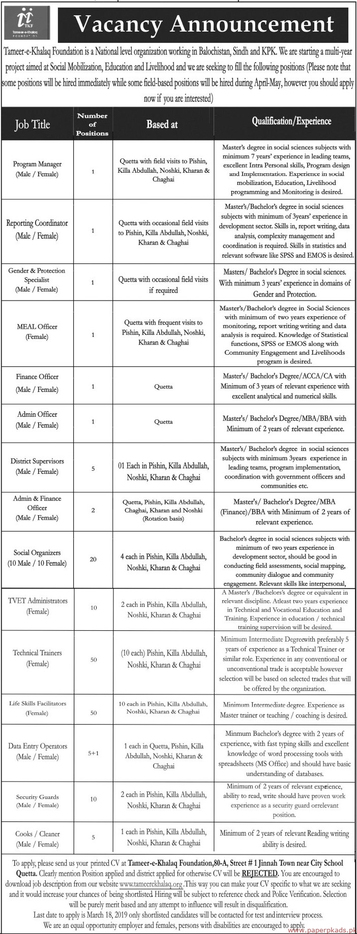 Tameer-e-Khalaq Foundation Jobs